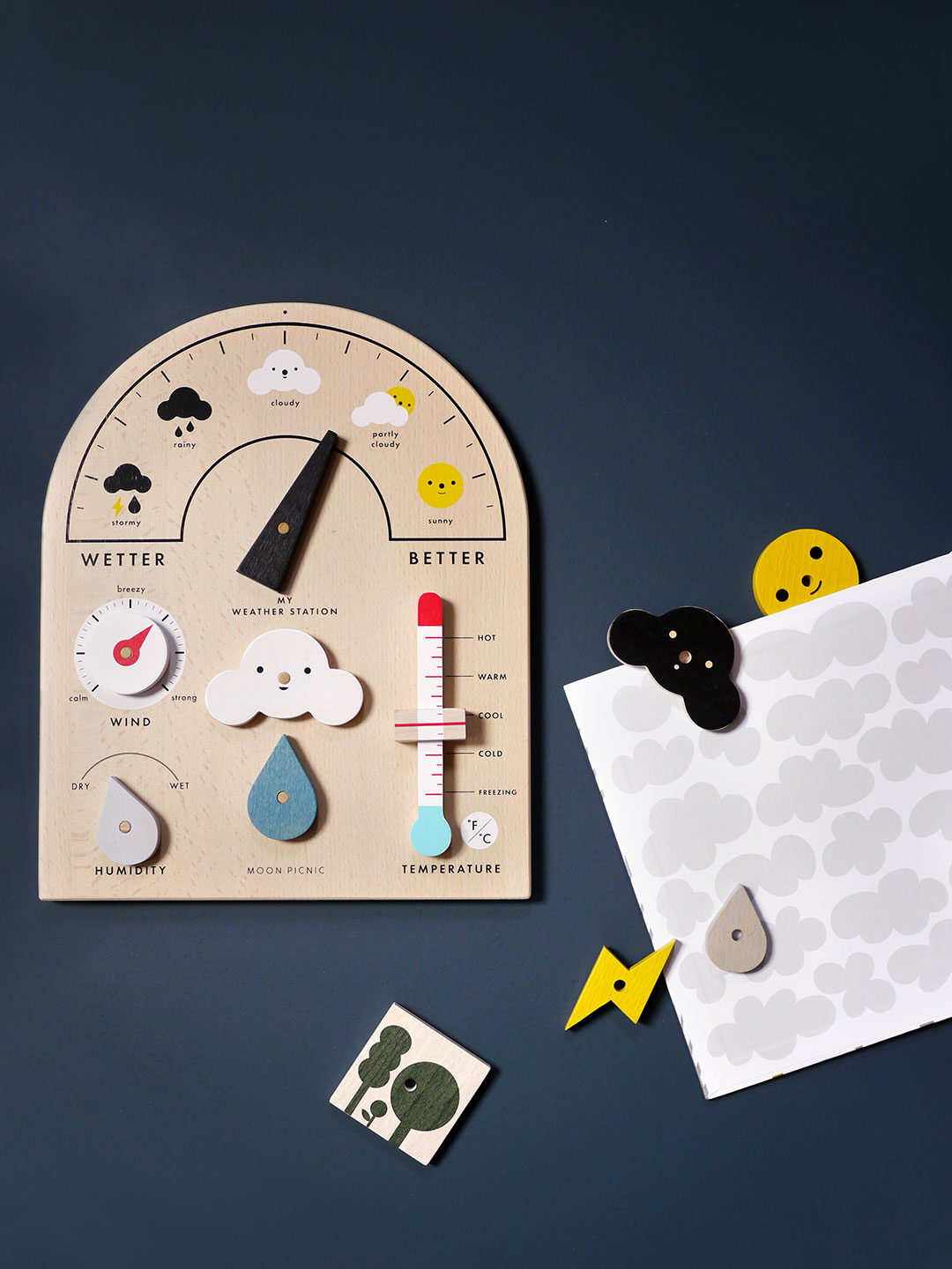 Weather Station