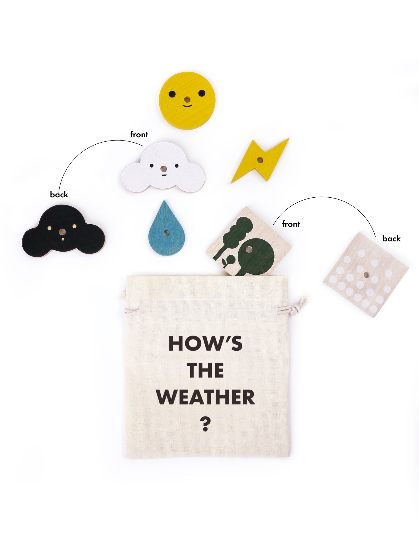 Weather Station