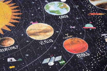 Discover the Planets  - Puzzle 200 piezas